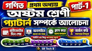 গণিত প্রথম অধ্যায় | অষ্টম শ্রেণী | প্যাটার্ন সম্পর্কে আলোচনা | class 8 math | SR Tech B