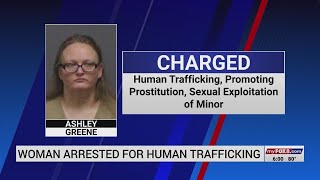 Guilford County woman arrested for human trafficking, court records show