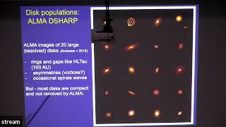 Ralph E. Pudritz: Connecting Exoplanet Properties to Planet Formation: a New Paradigm Emerges