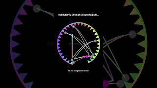The Butterfly Effect of a Bouncing Ball !...