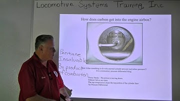 LSTV-008 Engine Airbox