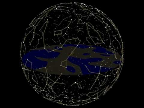 The Celestial Sphere - YouTube