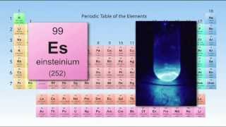 SCIENCE SCREEN REPORT - Chemistry:  Periodic Table of the Elements Part 1 - Volume 42 Issue 1