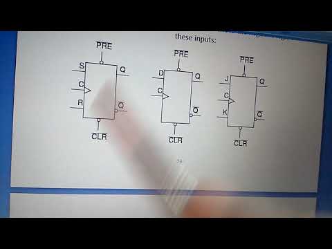Flip flops with asynchronous inputs