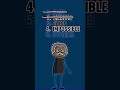quiz challenge #quiz #shorts