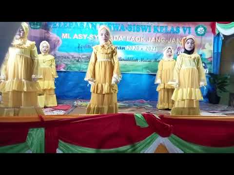 Salatu Allah Salamu Allah - Sharifah Khasif/صلوات الله سلام الله