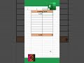 Excel Tricks Tamil - Day 33 How to add leading zeroes #100dayschallenge #100ExcelTricks