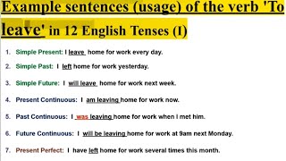 Master English Tenses With One Verb