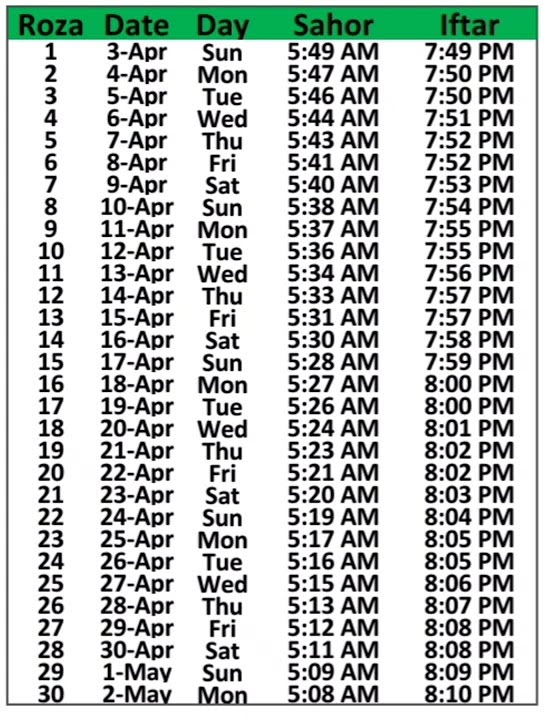 ramadan times dallas tx