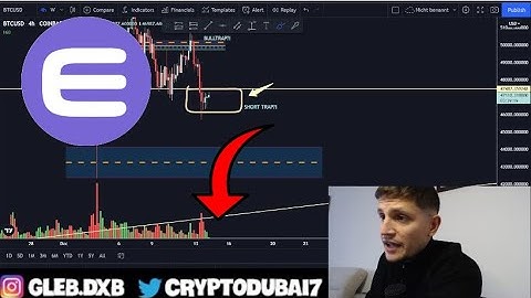 Enjin Coin Breakout Imminent????! 🚀 (enj price prediction)