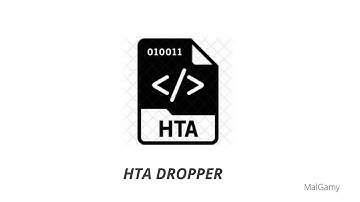 Analysis HTA dropper