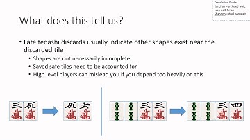 Discard Reading and Defensive Play - Riichi Mahjong Strategy