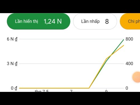 chiến dịch Google ads phần 1