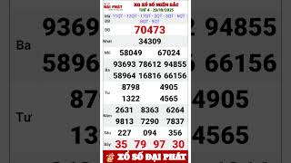Kết Quả Xổ Số Miền Bắc Thứ Tư Ngày 29 Tháng 10 Năm 2025 | XSMB Thứ 4 Hàng Tuần