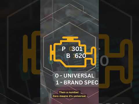 Cost Of Diagnostic Check Engine Light