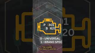 Check Engine Light On? Learn Dtc Trouble Codes Basics & Car Repairs Cardr