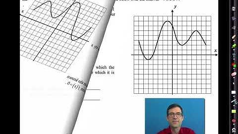028 Common Core Algebra I Unit #3 Lesson #4 Graphical Features of Functions