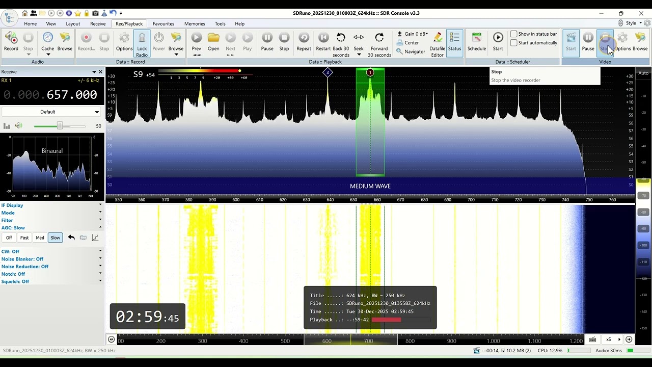 RNE’s medium wave (MW) service shutdown.