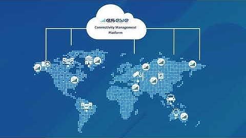 AnyNet+ SIM - Delivering Global IoT