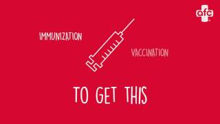 AFC Urgent Care Bon Secours - Woodruff Road Summer Tip #29 - Vaccination, Immunization