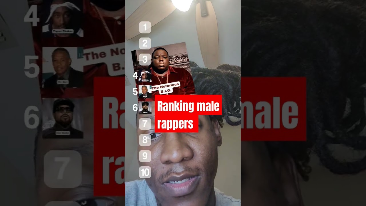 Ranking male rappers 🎙️🎧 #youtubeshorts #rap