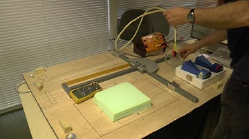 Microwaves, Part 3: Packing up the Box