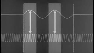 How Frequency Modulation Works Part 1 - Basic Principles Profile