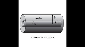 Problem 6.16 - Linear/Nonlinear Media, Susceptibility/Permeability: Introduction to Electrodynamics