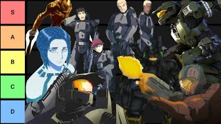 Every episode of Halo Legends RANKED