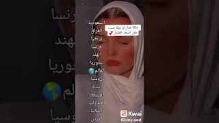 ٢ تشرين الثاني ٢٠٢١