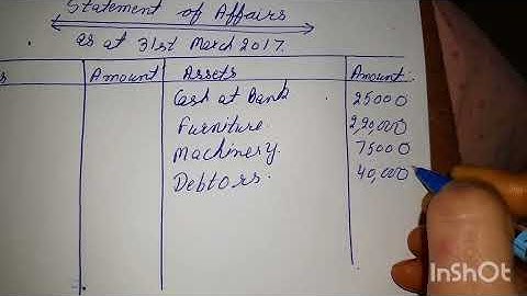 Illustration 2 Accounts from incomplete records DK GOEL book 📖 11th Accountancy