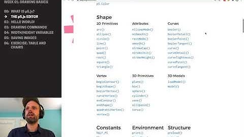 CP1: Drawing Basics – The p5.js Editor