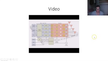 High-Performance Multichannel Power-Line Monitoring with Simultaneous-Sampling ADCs