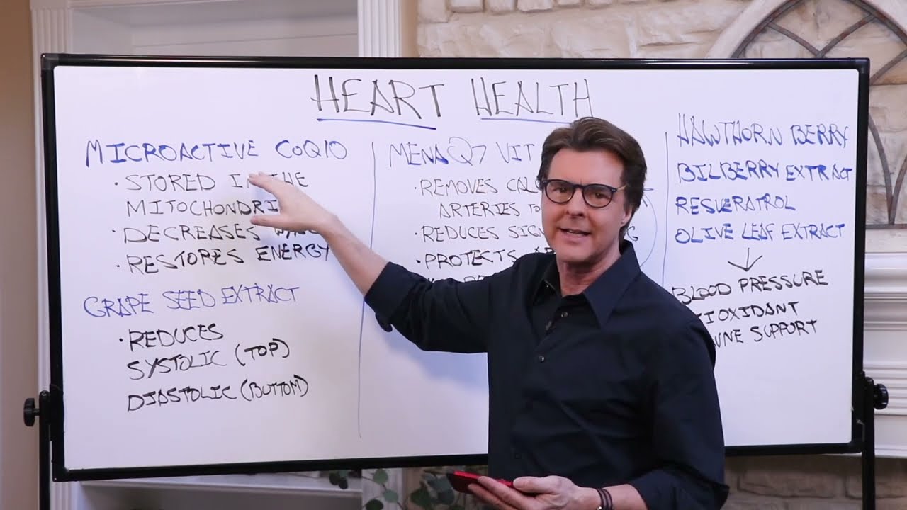 How To Improve The Health of Your Heart