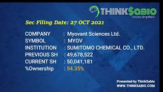 #THINKSABIO | LATEST SEC SC13 D/G FILING UPDATE | #MYOV | WWW.THINKSABIO.COM