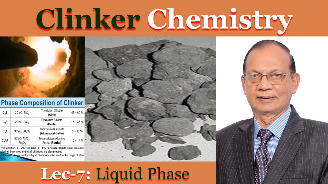 Clinker Chemistry Importance of clinker liquid phase Cement