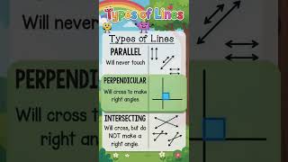 Types of Lines | Intersecting Parallel and Perpendicular lines #mathematics #maths #learning #lines