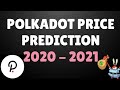 POLKADOT (DOT) PRICE PREDICTION 2020 - 2021! | ETHEREUM KILLER? | CRYPTO NEWS | DEFI NEWS