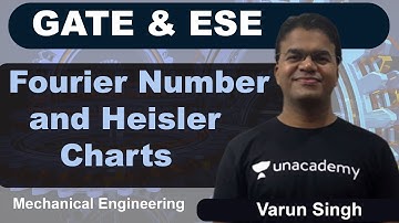 GATE & ESE | Fourier Number and Heisler Charts | Mechanical | Varun Singh