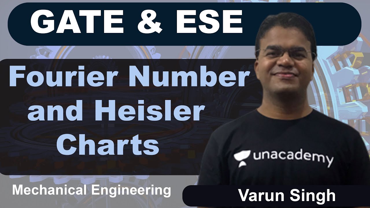 GATE & ESE | Fourier Number and Heisler Charts | Mechanical | Varun Singh