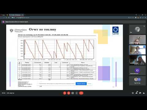 21.06.2022 Защита ВКР "Разработка информационной системы транспортной компании ООО "Вояж""