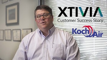 Custom Salesforce CRM Implementation