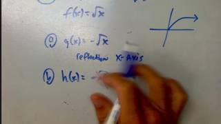 precalc 1 4 example 4