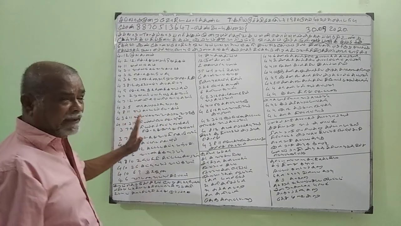 Baskara Astrology Student - ASTRO RULES-PROPERTY (30-Sep-20) Sooriya murthy 