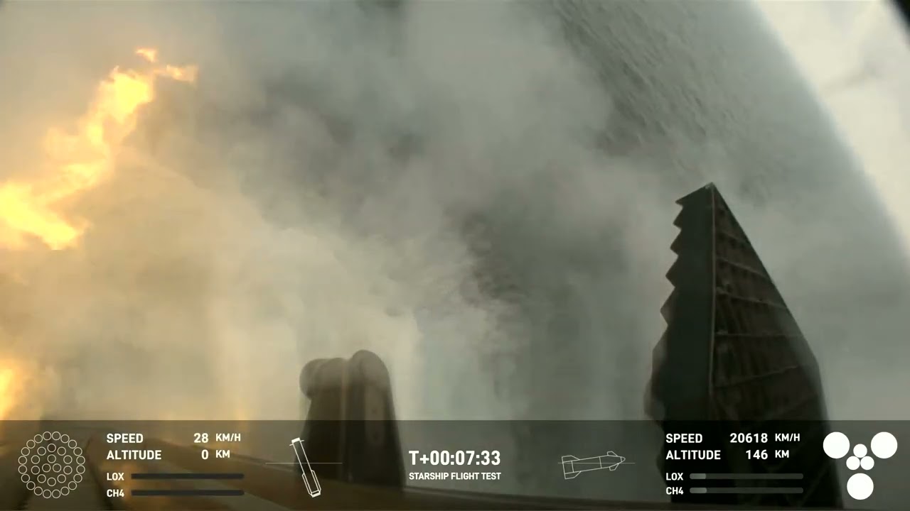 O maior foguete propulsor do mundo já criado realizou hoje um pouso vertical no Golfo do México