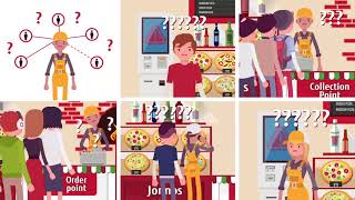 Serve customers using end-to-end intelligent support