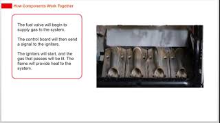 All About Heating Mode | Basic Electrical Systems and Controls Course | SkillCat