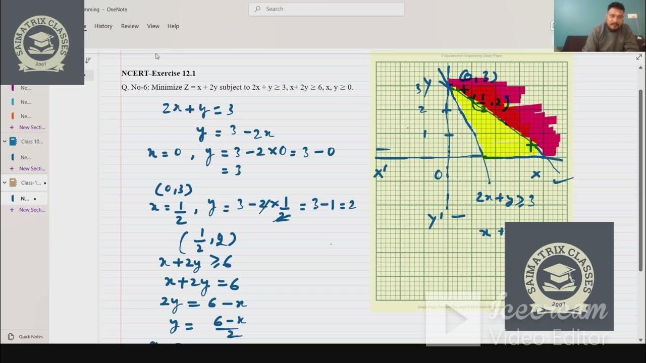 Linear Programming Problems|Unit:5- Linear Programming |Ch:12-Linear ...