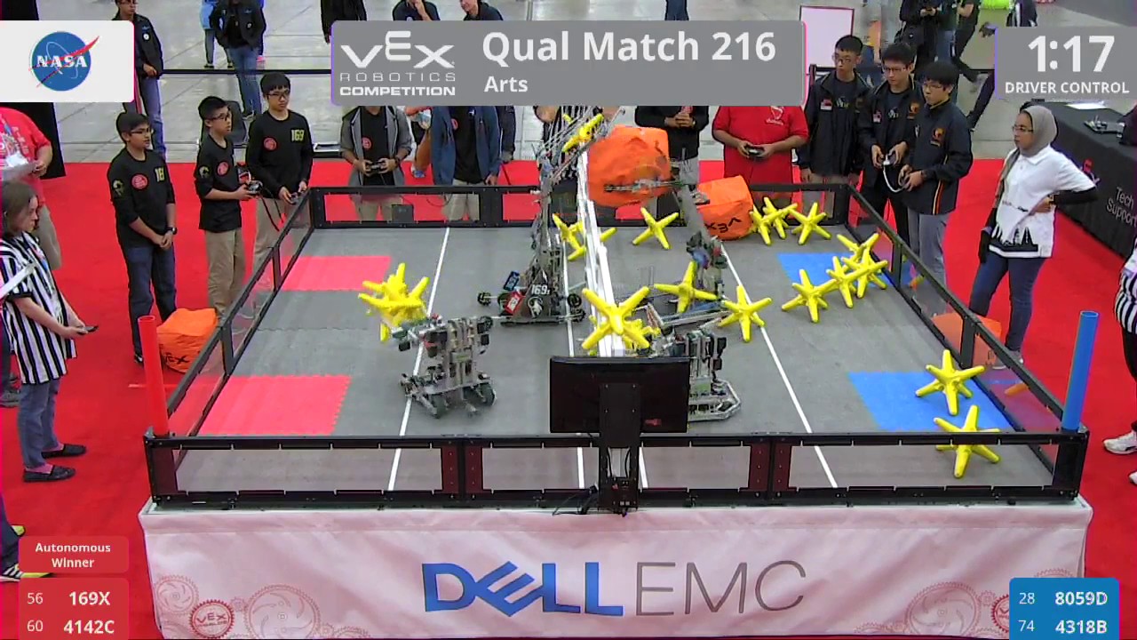 2017 VRC Arts Q216 - 169X 4142C vs 8059D 4318B - 42 to 0