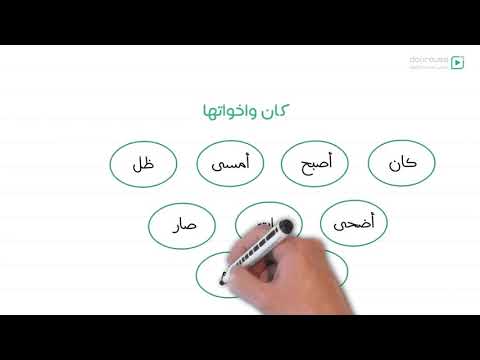 1 كان وأخواتها السنة الأولى متوسط